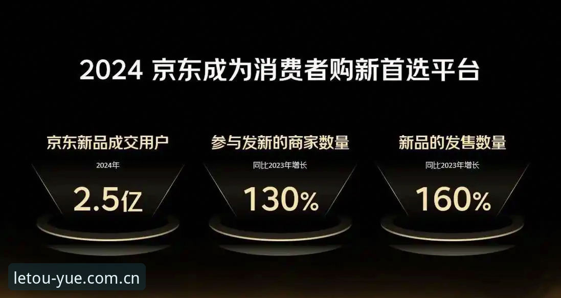 如何高效完成乐投APP安卓版安装教程？2025年完整步骤与关键细节解析